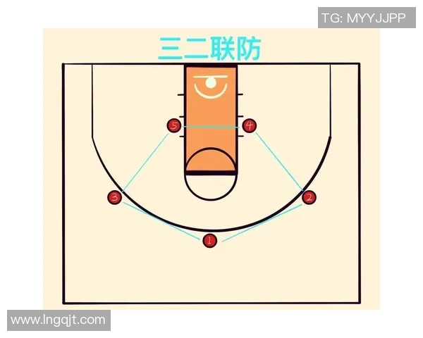 杭州篮球队战术解析：从进攻布局到防守策略的全面剖析